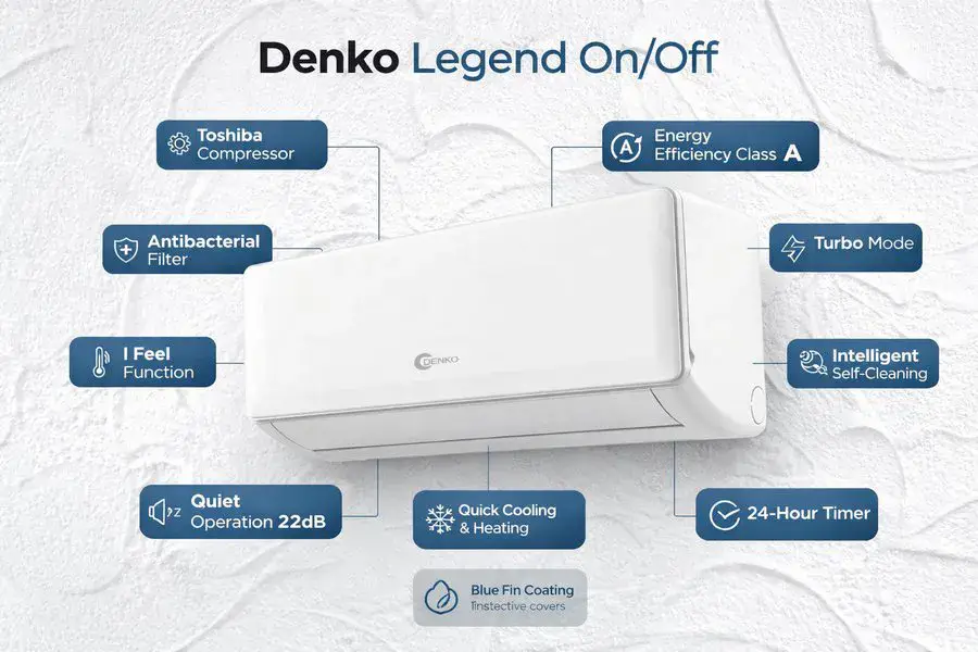 Кондиционер Denko